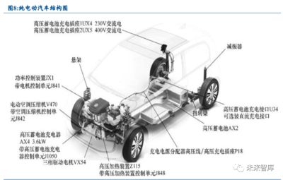 功率半导体行业深度报告 量价齐升，国产替代正当时
