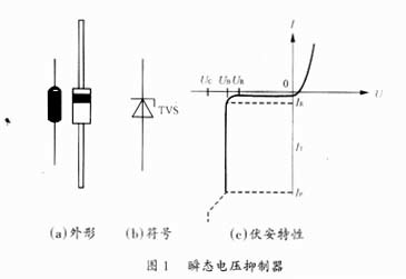 单片开关电源关键元器件的选择(续)